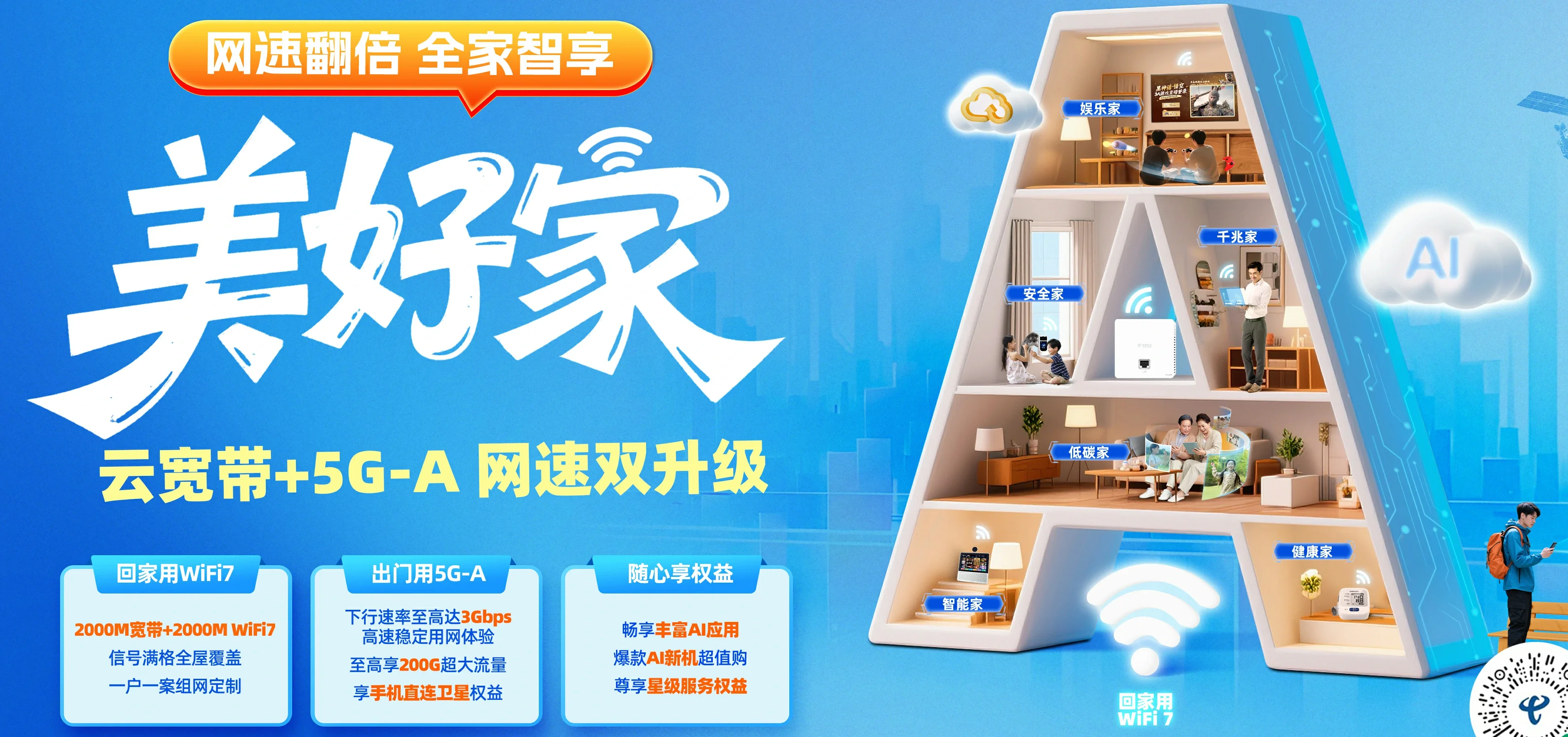 中国电信 双流区电信宽带 宽带套餐